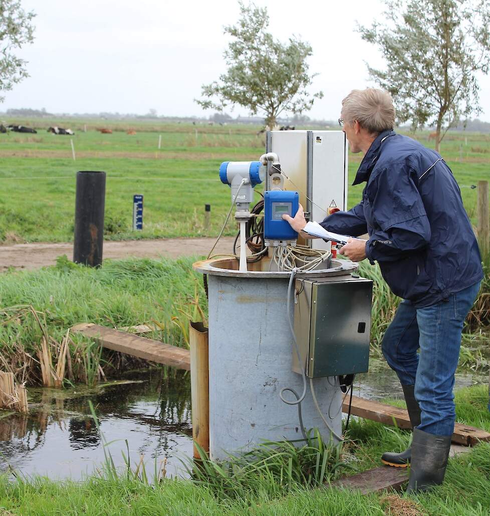 Met drukdrainage kun je het grondwaterpeil actief sturen. 
